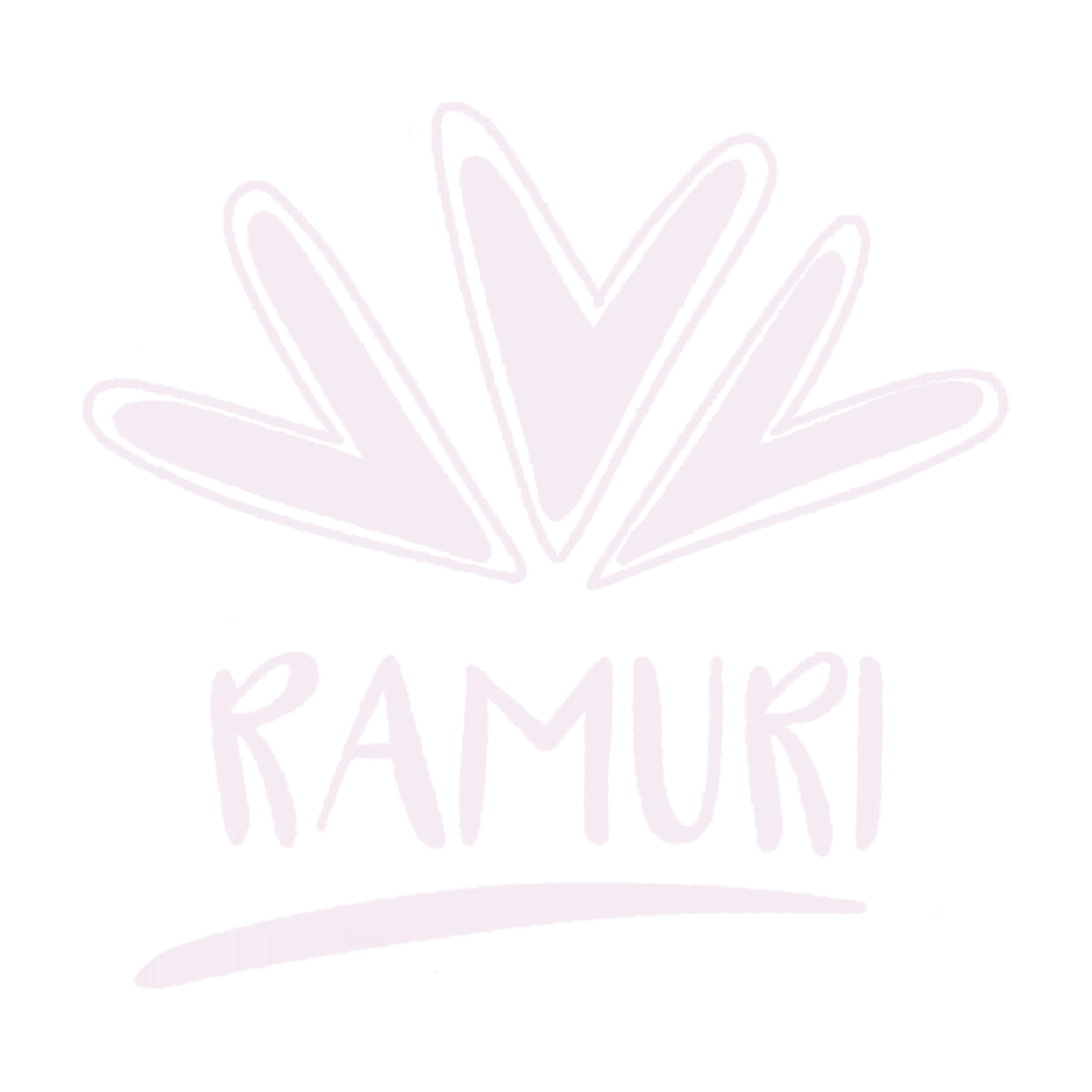 Ramuri